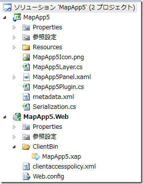 Map App テンプレート